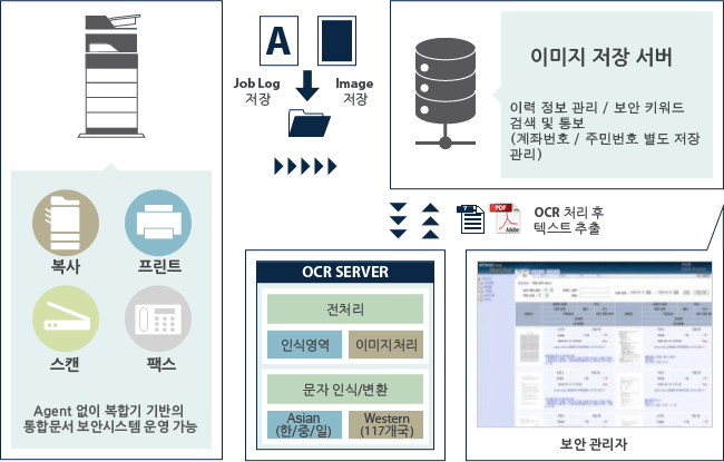 저장.gif